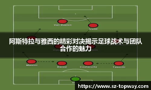 阿斯特拉与雅西的精彩对决揭示足球战术与团队合作的魅力